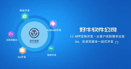 張耳東軟件開發(fā) 專業(yè)品牌視覺設計案例精選